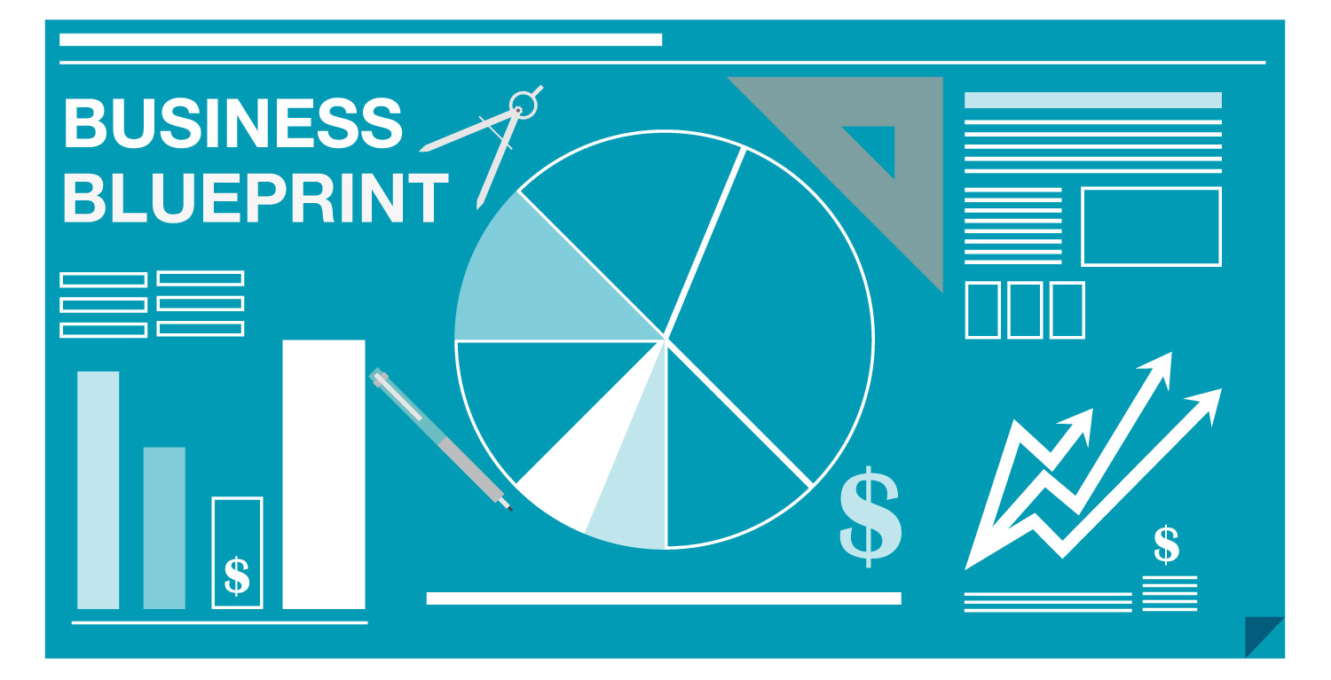 Business Blueprint Template