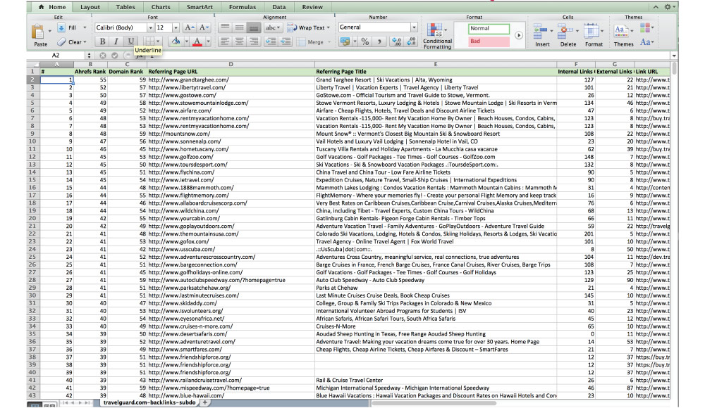 final formatted competitors backlinks report 