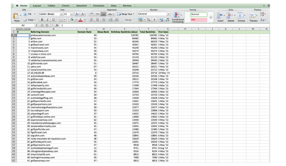 formatted referring domains link reports 